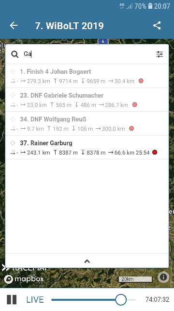 Der letzte Blick auf die Anzeieg, bevor der Tracker ausgeschaltet wurde. 243km gelaufen, noch 66,6km zu tun. 74h sind verstrichen.